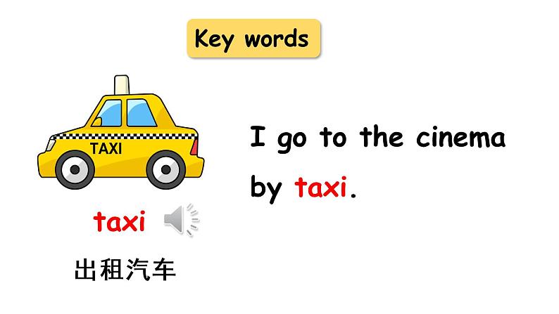 2021年秋人教PEP版六年级英语上册Unit 2 Part A  Let's learn & Write and say （课件+素材）08