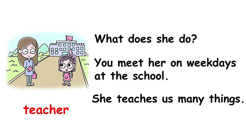 2021年秋人教PEP版六年级英语上册 Unit 5 Part A  Let's try & Let's talk （课件+素材）02