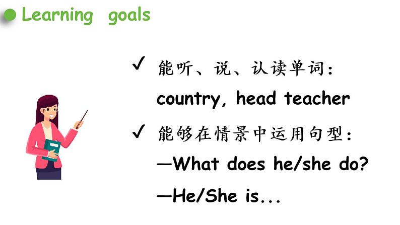 2021年秋人教PEP版六年级英语上册 Unit 5 Part A  Let's try & Let's talk （课件+素材）08