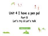 2021年秋人教PEP版六年级英语上册 Unit 4 Part B  Let's try & Let's talk （课件+素材）