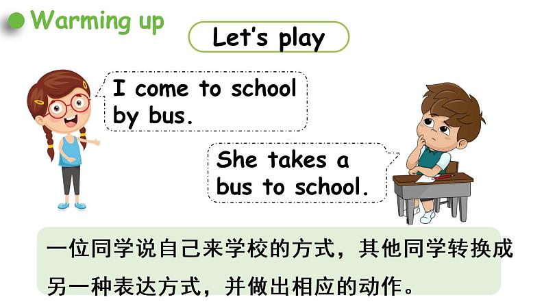 2021年秋人教PEP版六年级英语上册Unit 2 Part B  Let's learn & Role-play （课件+素材）03