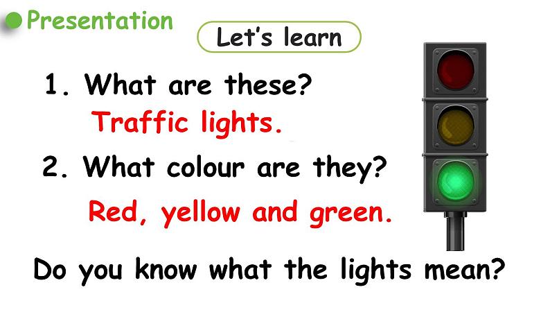 2021年秋人教PEP版六年级英语上册Unit 2 Part B  Let's learn & Role-play （课件+素材）06