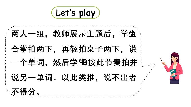 人教六（上）Unit 4 Part B&C 第6课时Part B Let 's check & Let’s wrap it up & Part C Story time第3页