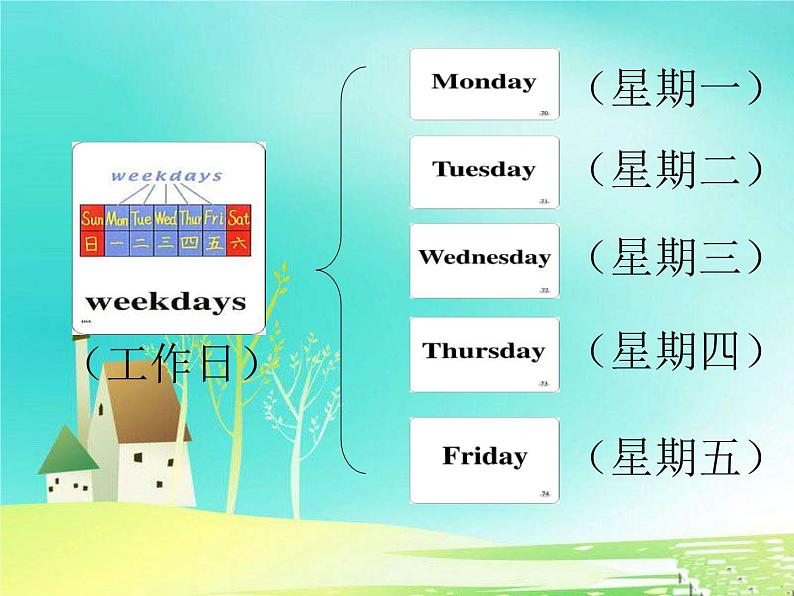 Unit 6 My Week Lesson 2 课件3第3页