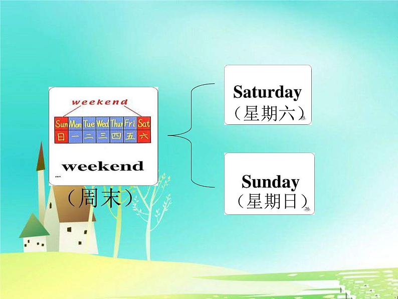 Unit 6 My Week Lesson 2 课件3第4页