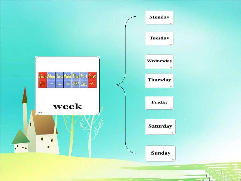 Unit 6 My Week Lesson 2 课件3第5页