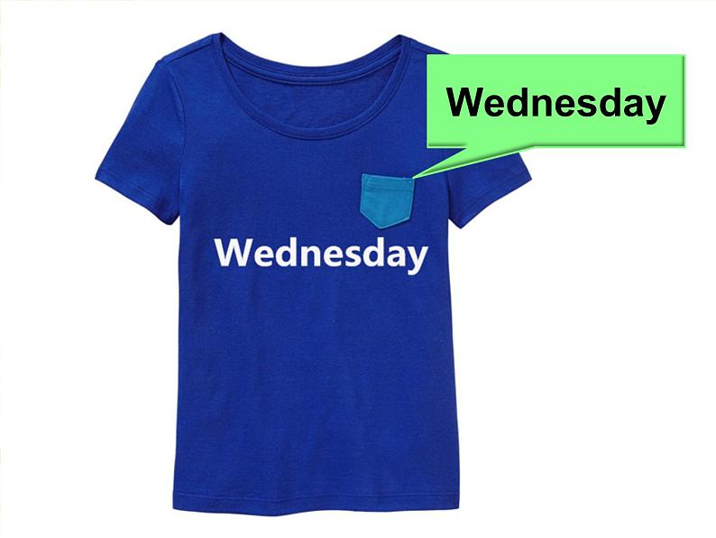 人教新起点二年级英语下册Unit 6 Lesson3课件05