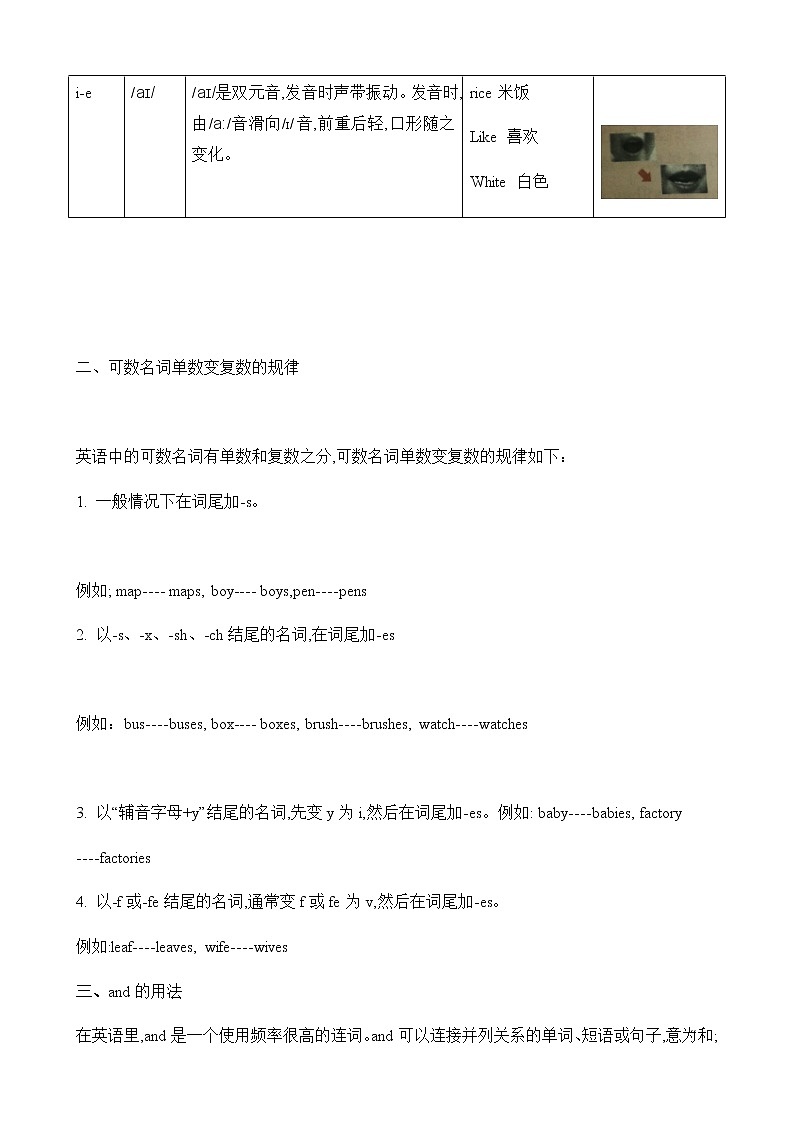 暑假课程PEP四年级教案第5讲 Unit 2 My Schoolbag同步语法03