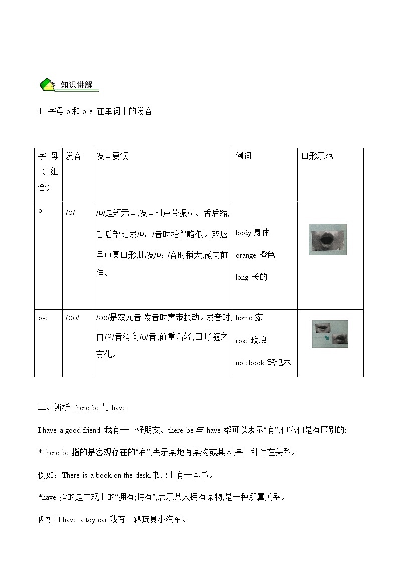 暑假课程PEP四年级教案第7讲Unit 3 My Friends同步语法第2页