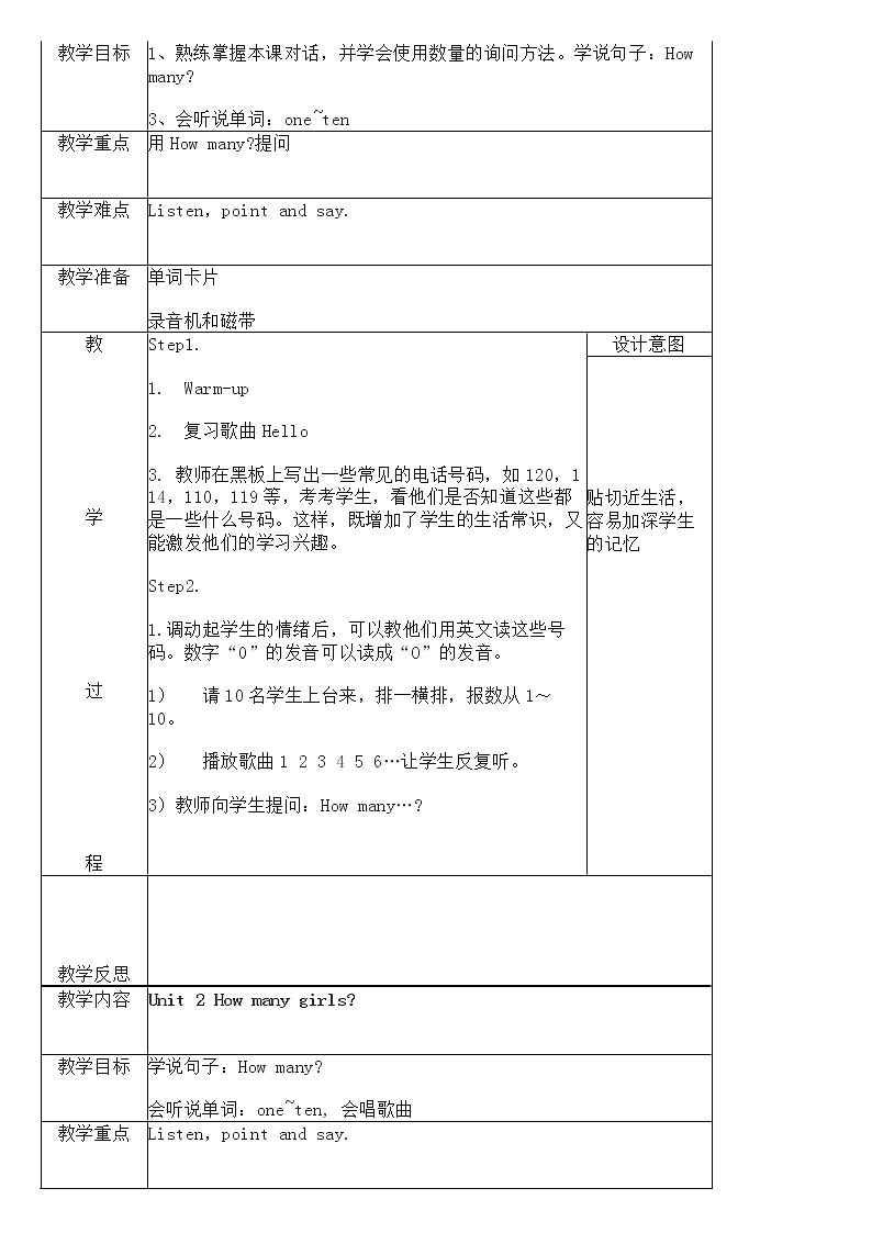 外研版英语一年级上册第一单元教案02