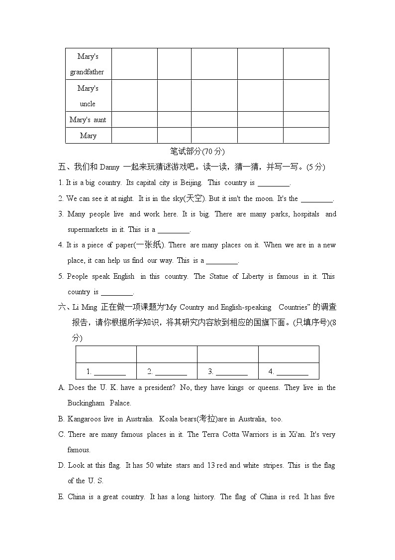 冀教版五年级上册英语 U2主题过关卷02