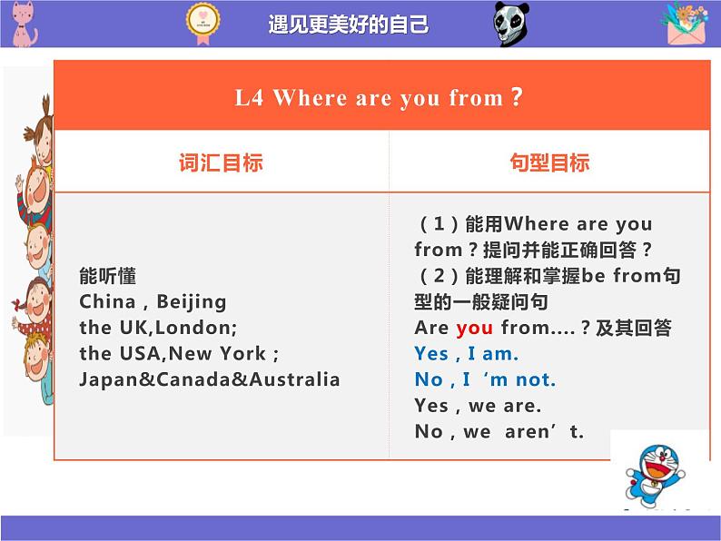 科普版英语四年级下册  Lesson4-1  Where are you from？课件PPT05