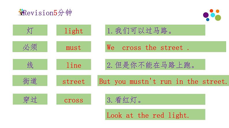 小学英语科普版五年级下册 Lesson2-2We mustn’t cross the street now.课件PPT第2页