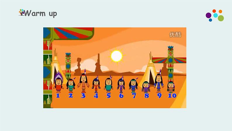 科普版英语五年级下册Lesson3-1课时How many pupils are there课件PPT03