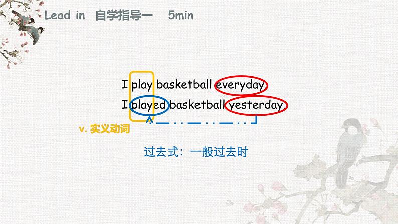 科普版六年级英语下册Lesson3 did you play basketball y eater day课件PPT第5页