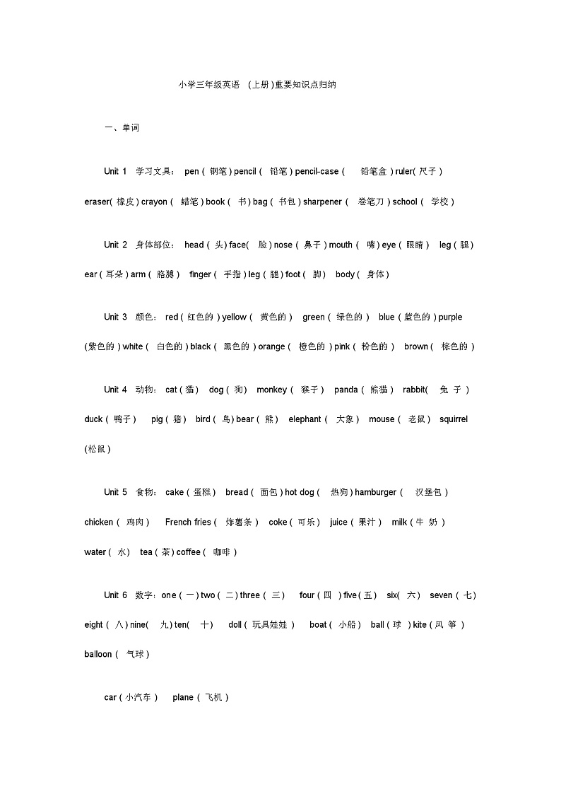 人教版小学英语各单元知识点总结教学提纲01