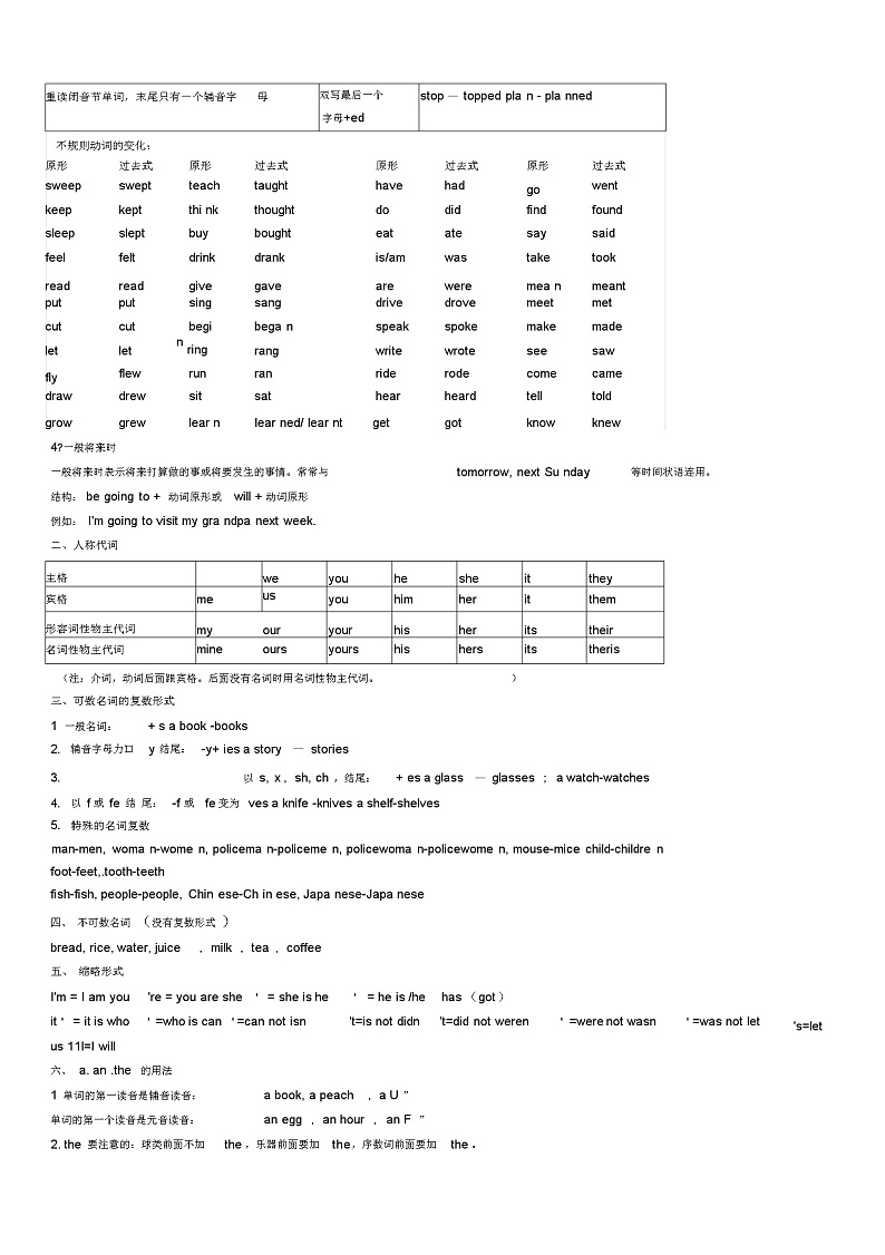 人教版小学英语语法总复习知识点归纳第2页