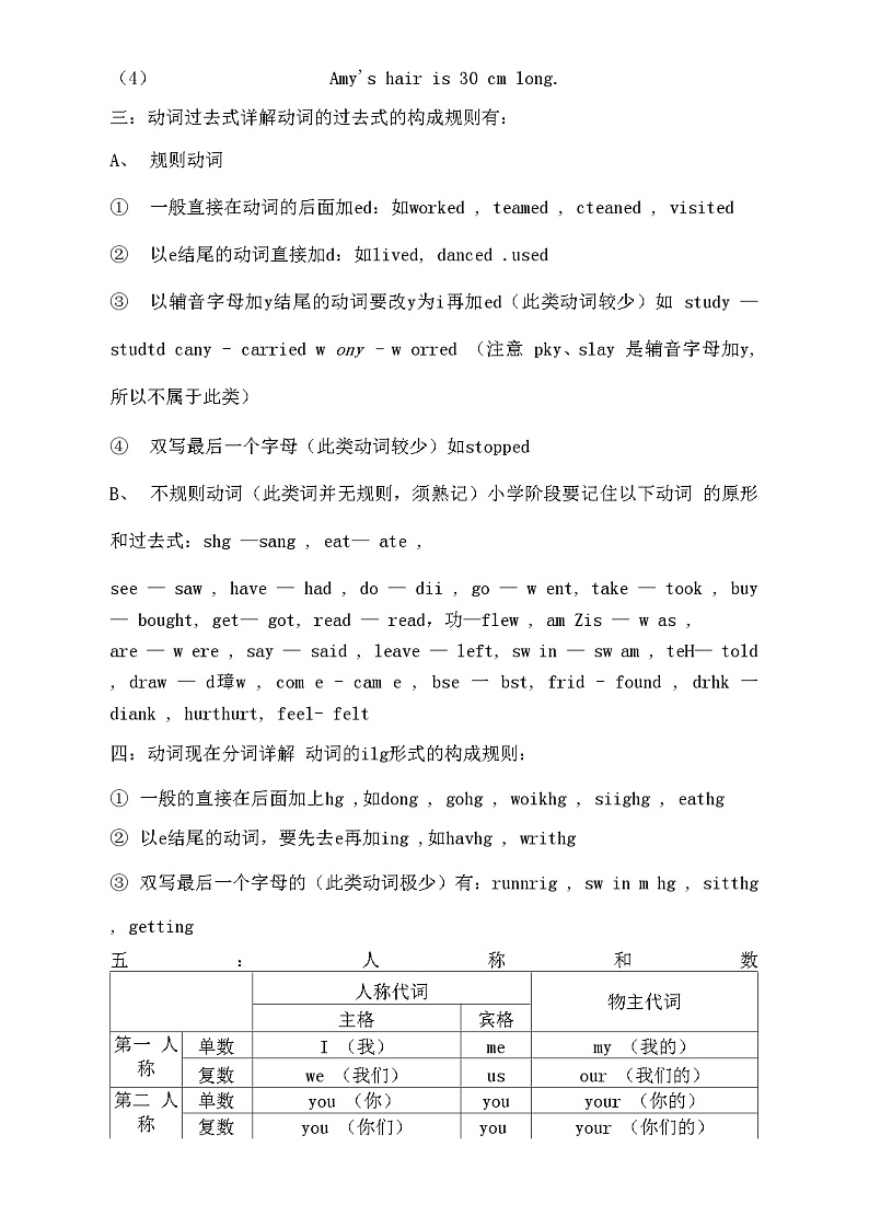 人教版小学英语毕业总复习知识点汇总(1)03