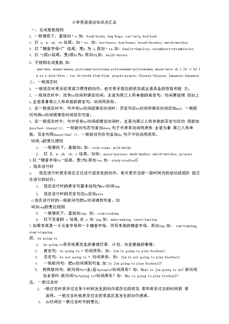 人教版小学英语语法知识点汇总(整理).pptx第1页