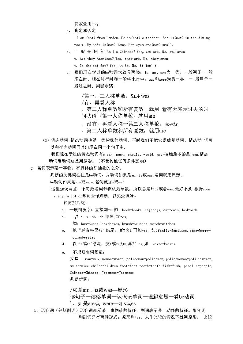 人教版小学英语语法知识点汇总(整理).pptx第3页