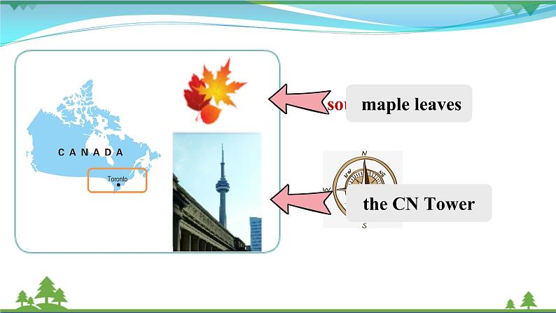 【人教新起点】六年级上册英语（精选）课件（内嵌素材）-Unit 2 Around the World 第一课时 Lesson 107