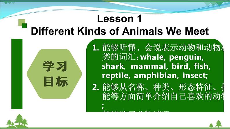 【人教新起点】六年级上册英语（精选）课件（内嵌素材）-Unit 3 Animal World 第一课时  Lesson 1第3页