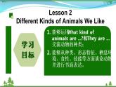 【人教新起点】六年级上册英语（精选）课件（内嵌素材）-Unit 3 Animal World第二课时  Lesson 2