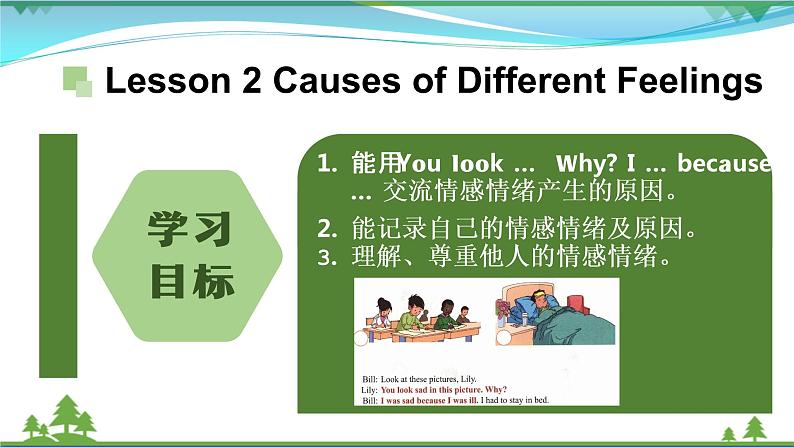 【人教新起点】六年级上册英语（精选）课件（内嵌素材）-Unit 4 Feelings 第二课时  Lesson 203