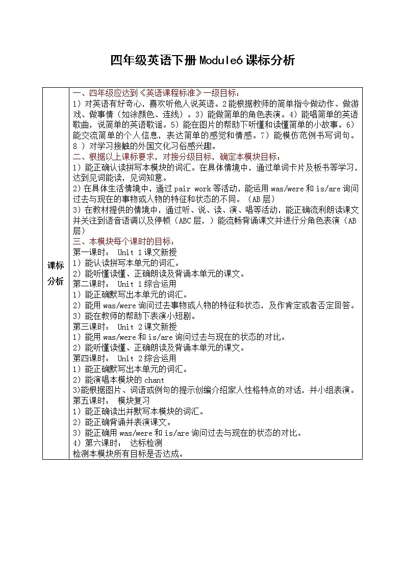 三起四下Module6 教学设计4份+复习课+讲评课+模块备课（共7份）01