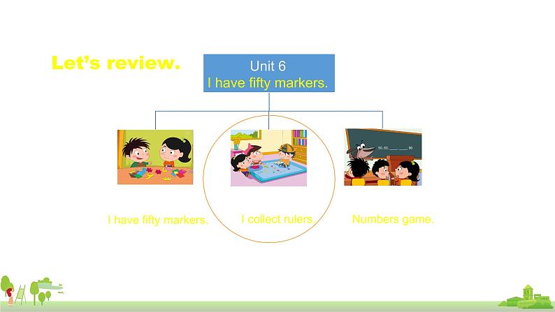 北京版英语三年级上册 UNIT SIX I HAVE FIFTY MARKERS (5) PPT课件04