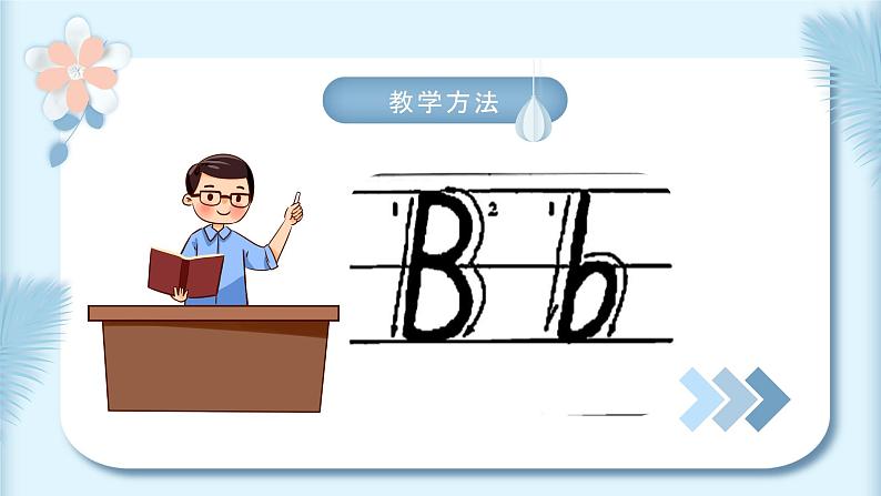 26英文字母教学-A,B,C,D课件PPT07