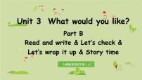 人教版 (PEP)五年级上册Unit 3 What would you like? Part B图文ppt课件