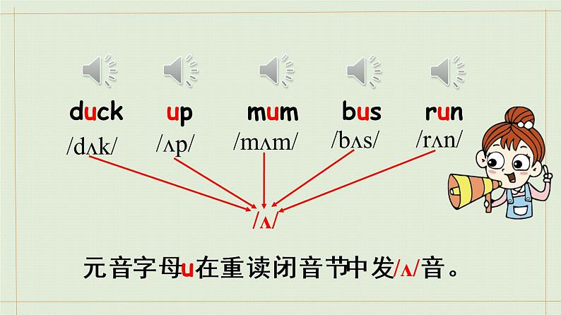 人教版四年级英语上册 Unit 4 Part A 第3课时Let's spell 课件07