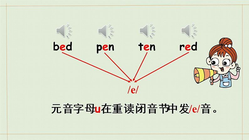 1人教四（上） Unit 5 Part A 第3课时Let 's spell第7页