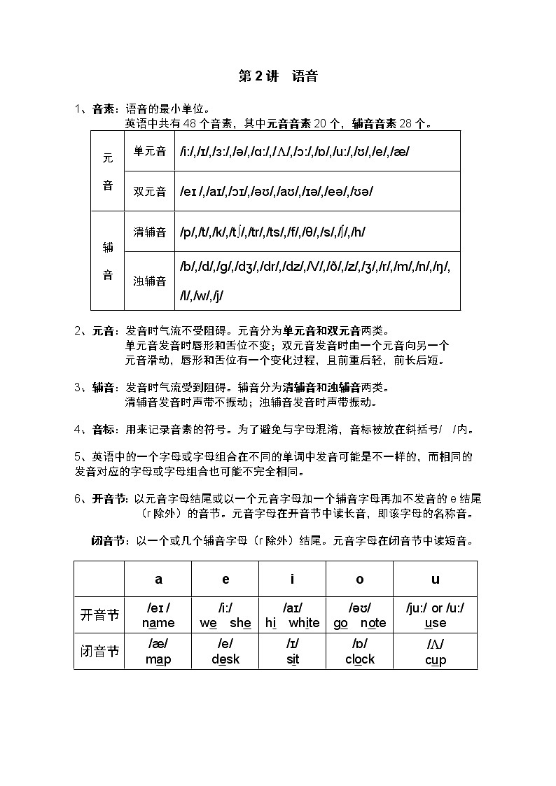 小学牛津英语语法大全第3页