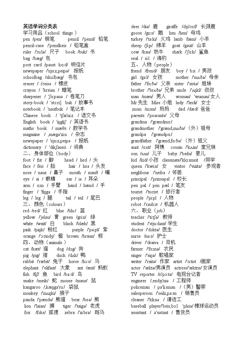 【小学】英语单词大全(带音标)第1页