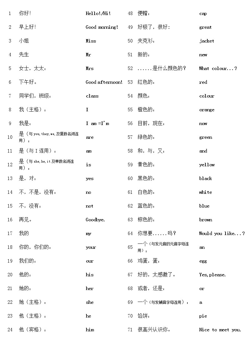 译林版小学-3B单词-Unit1-8-2021最新练习题,有答案03