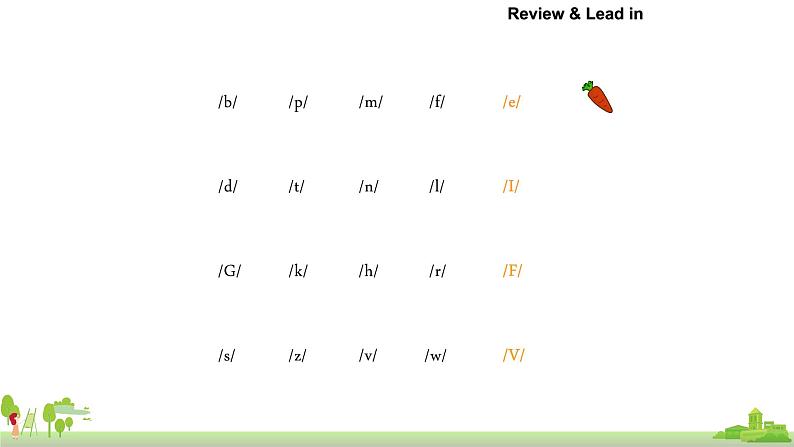 Book 4A Lesson 2第3页