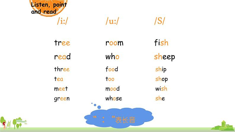 科普版英语四年级上册 Lesson 5 PPT课件04