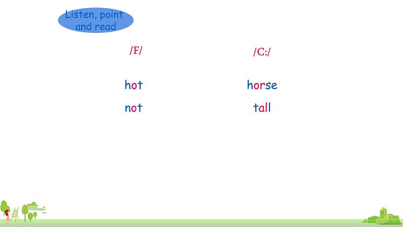 科普版英语四年级上册 Lesson 7 PPT课件03