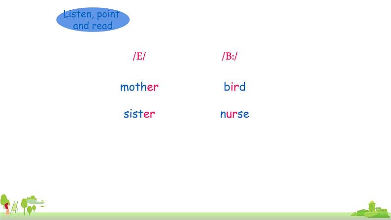 科普版英语四年级上册 Lesson 7 PPT课件04