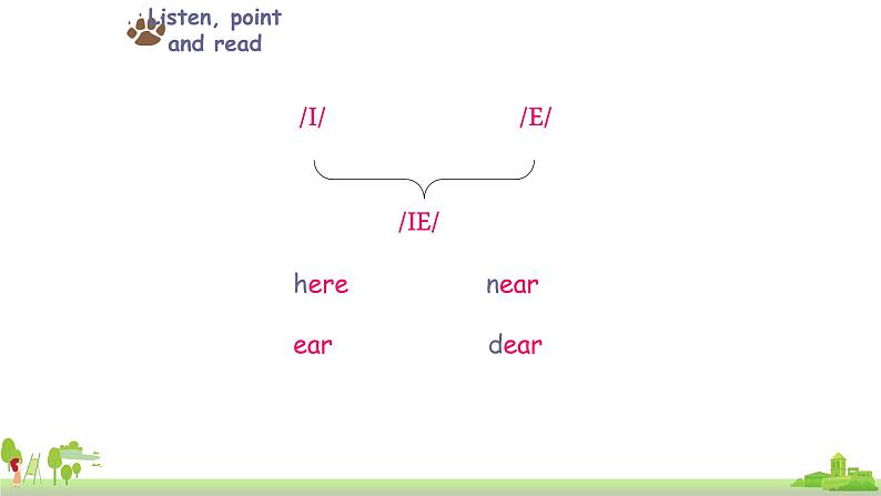 科普版英语四年级上册 Lesson 10 PPT课件04