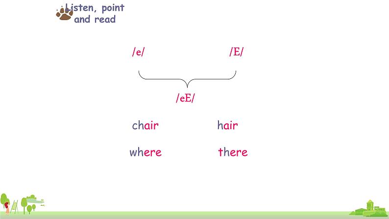 科普版英语四年级上册 Lesson 10 PPT课件05