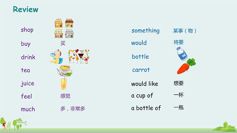 Book 5A Lesson 8第3页