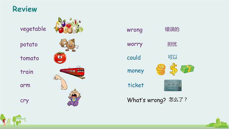 科普版英语五年级上册 Lesson 9 PPT课件03