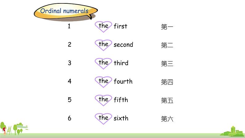 科普版英语六年级上册 Lesson 6 PPT课件04