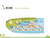 人教PEP英语三年级上册 unit 6 part B3 PPT课件