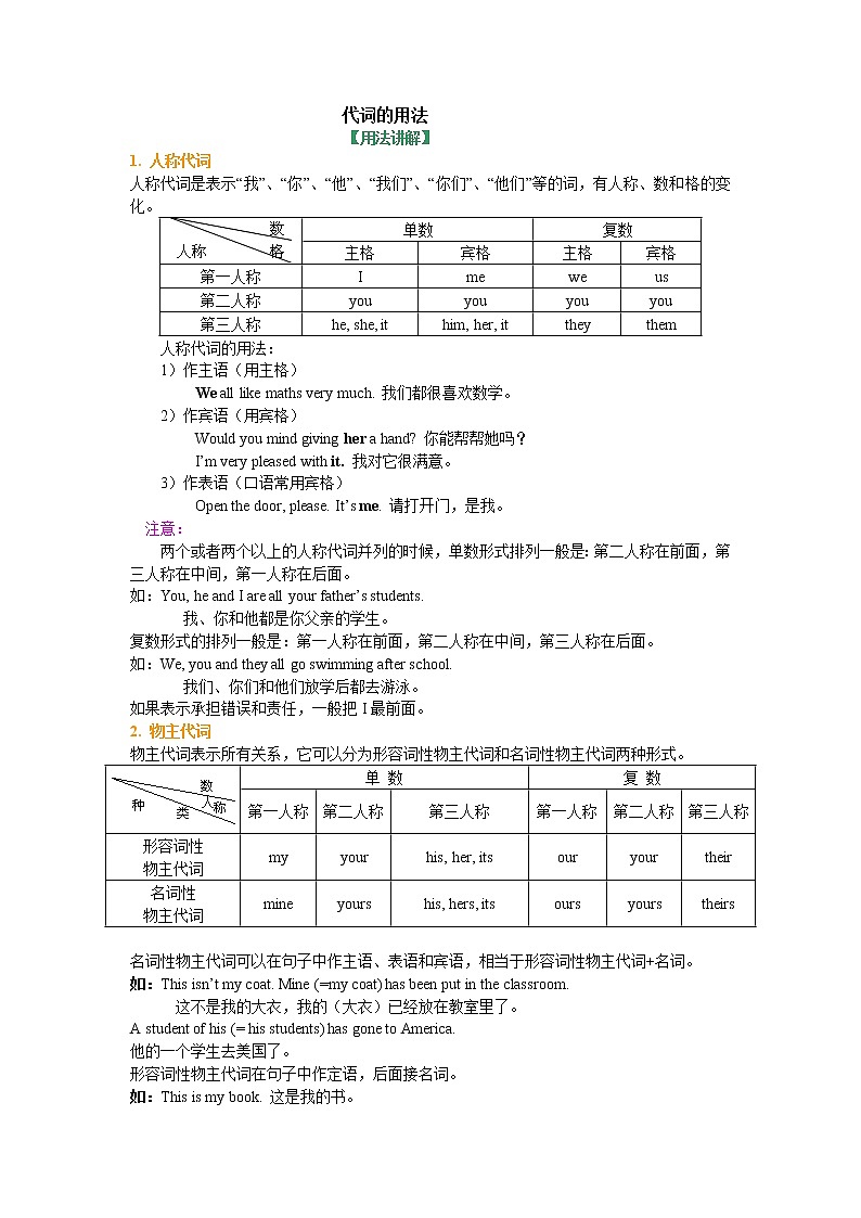 02中考英语总复习_代词的用法 练习01