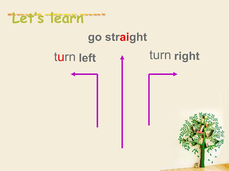 人教新起点四年级英语下册Unit 1 Lesson 2课件04