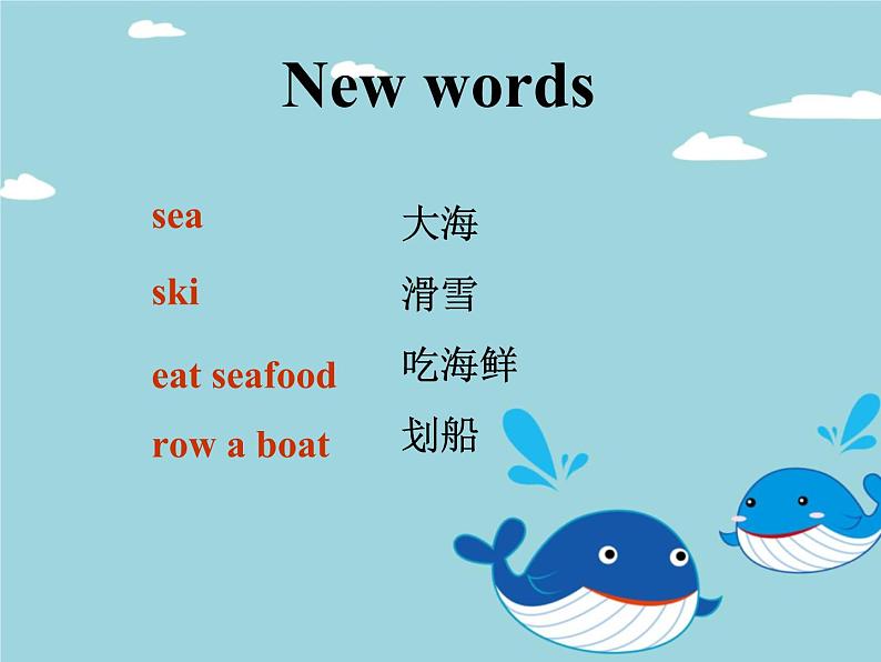 Unit 3 Travel Plans Lesson 1 课件 1第3页